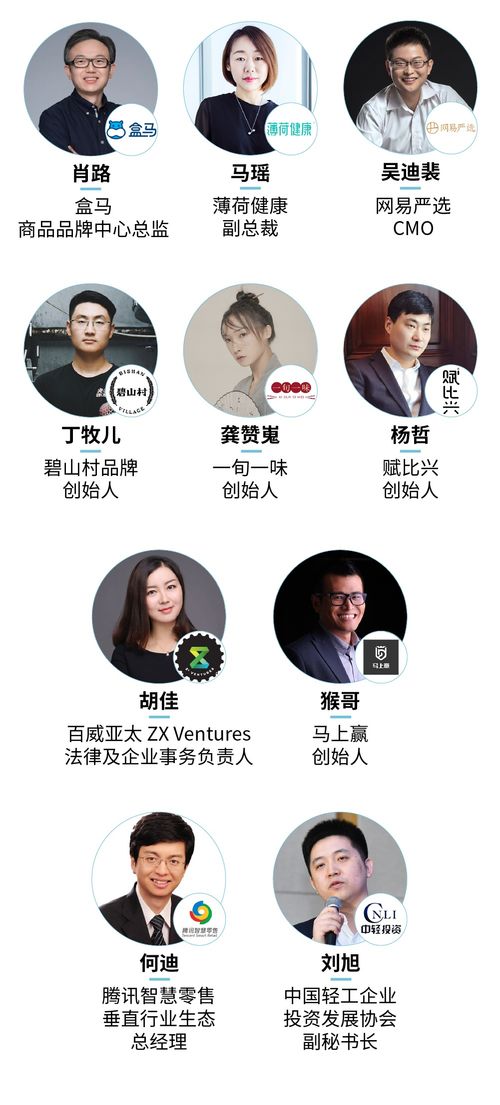 FBIF2021倒計時 雀巢、伊利、元氣森林、喜茶等170位嘉賓云集，共話行業(yè)創(chuàng)新與投資機遇