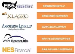 九鼎EB-5精品項目再度來襲，搶占美國投資移民先機